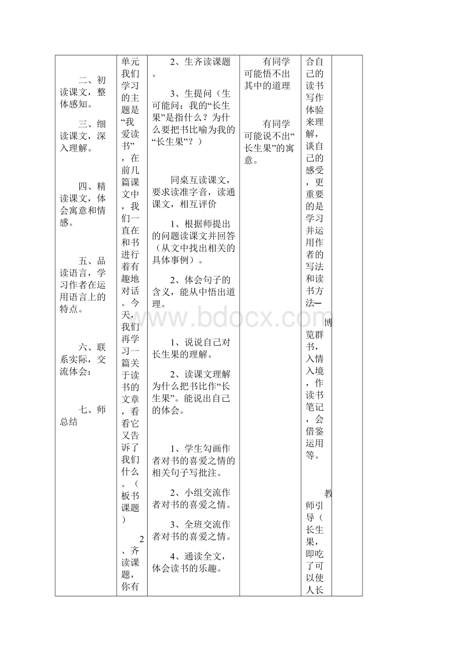 语文人教版五年级上册我的长生果Word文档下载推荐.docx_第2页