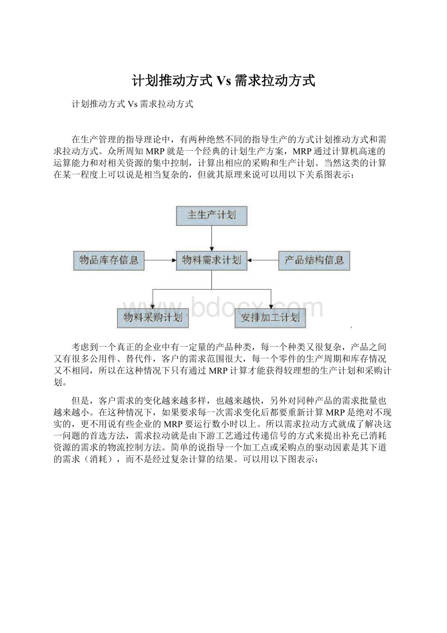 计划推动方式Vs需求拉动方式Word文件下载.docx_第1页