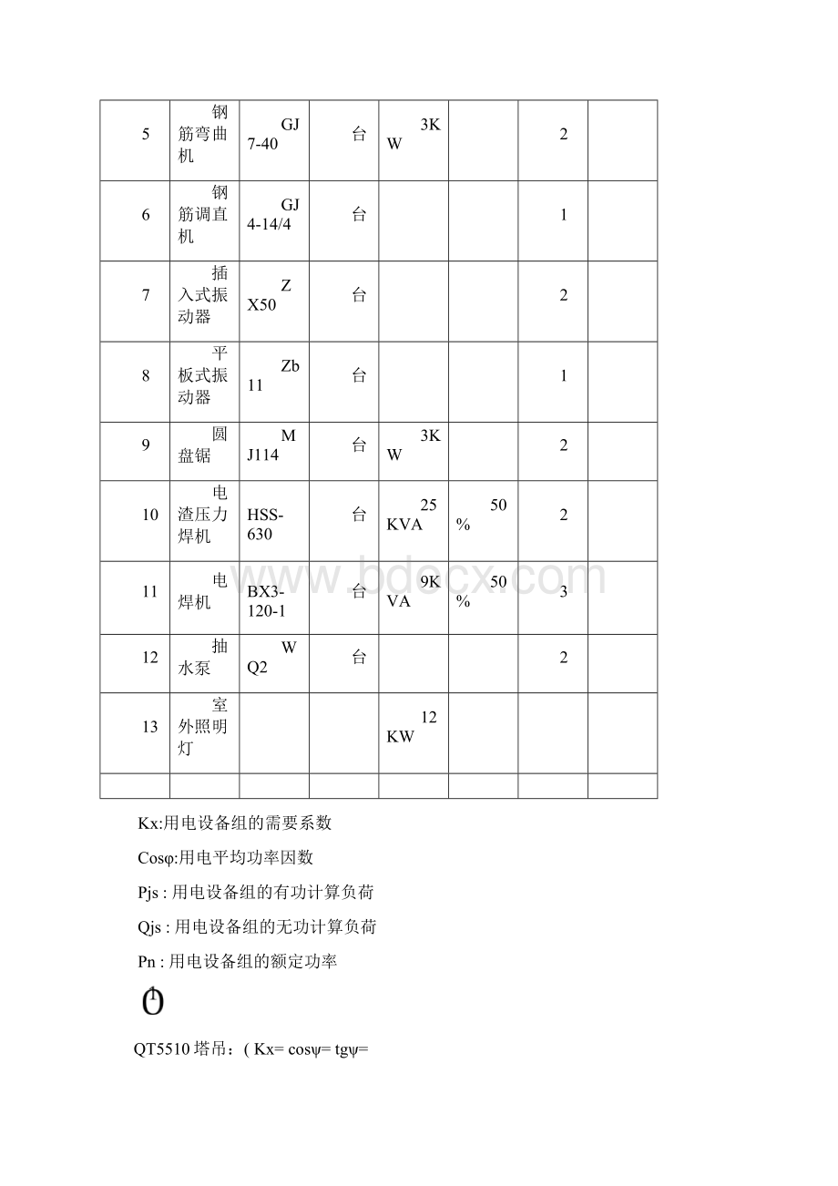 临时施工用水用电方案.docx_第3页