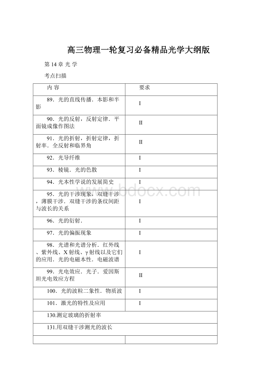 高三物理一轮复习必备精品光学大纲版Word文件下载.docx