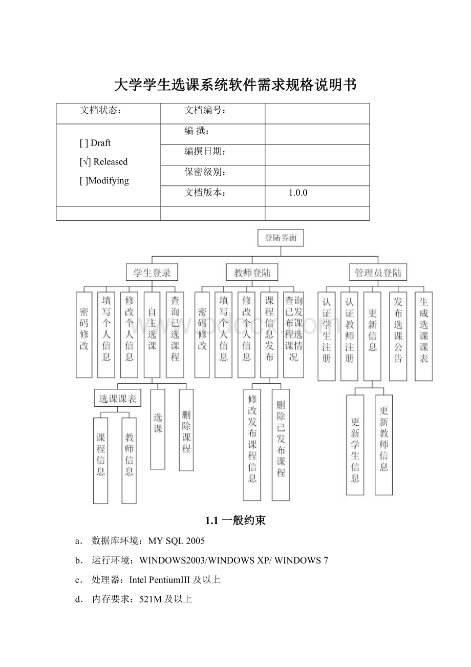 大学学生选课系统软件需求规格说明书.docx_第1页