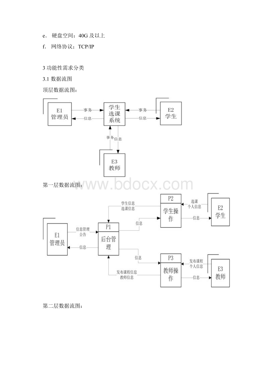 大学学生选课系统软件需求规格说明书Word格式.docx_第2页