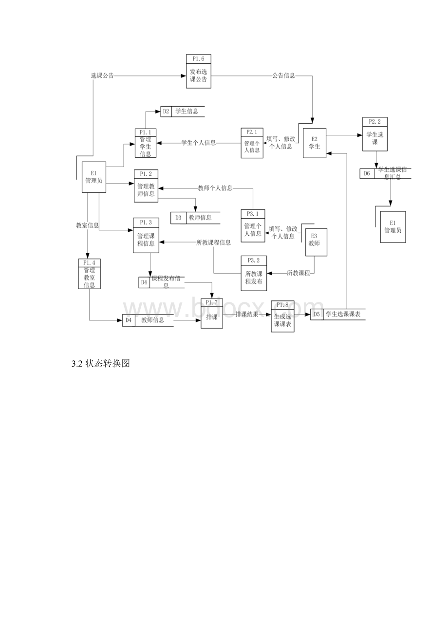 大学学生选课系统软件需求规格说明书Word格式.docx_第3页