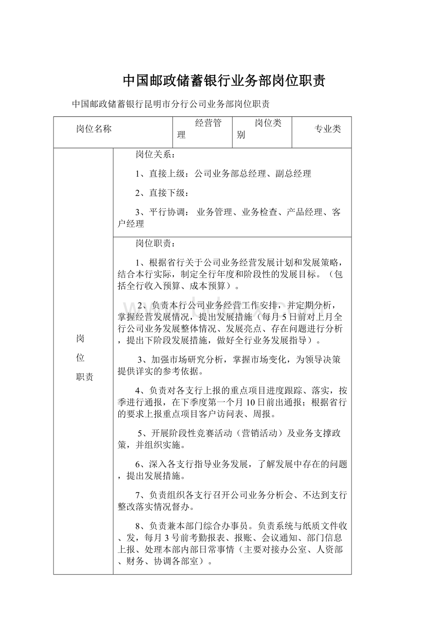 中国邮政储蓄银行业务部岗位职责.docx_第1页