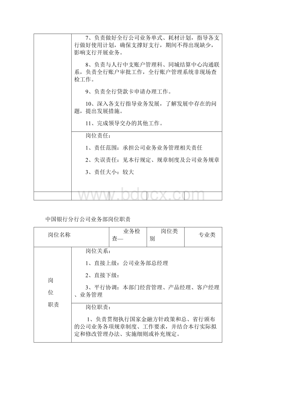 中国邮政储蓄银行业务部岗位职责Word文档格式.docx_第3页