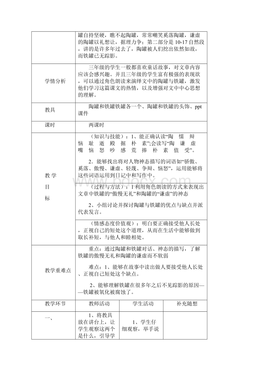 陶罐和铁罐教案详案.docx_第2页