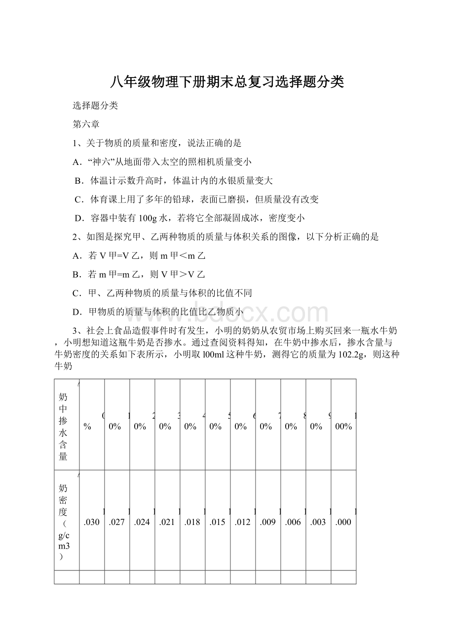 八年级物理下册期末总复习选择题分类Word文档格式.docx