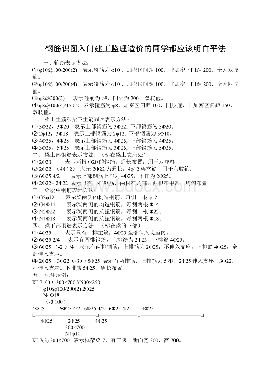 钢筋识图入门建工监理造价的同学都应该明白平法Word格式文档下载.docx_第1页