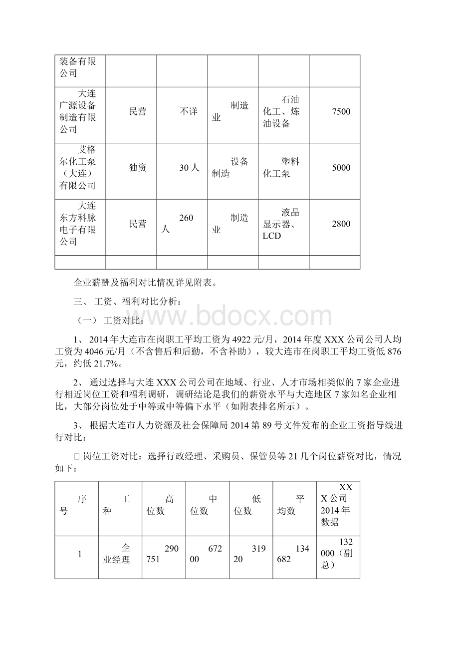 度大连地区薪酬调研报告.docx_第2页