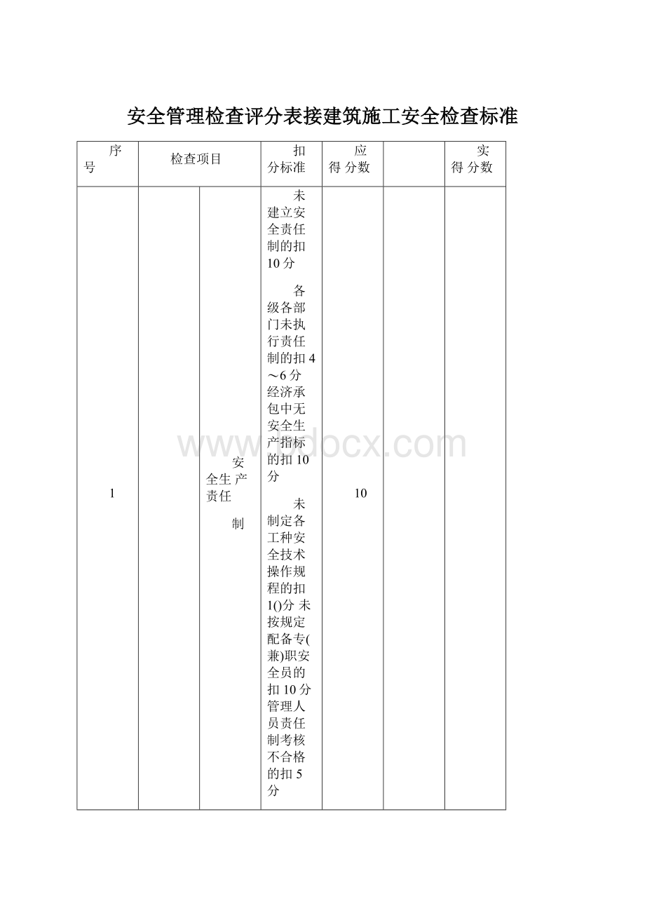 安全管理检查评分表接建筑施工安全检查标准文档格式.docx