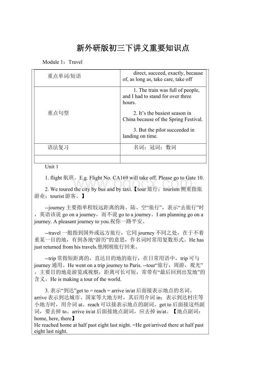 新外研版初三下讲义重要知识点.docx_第1页