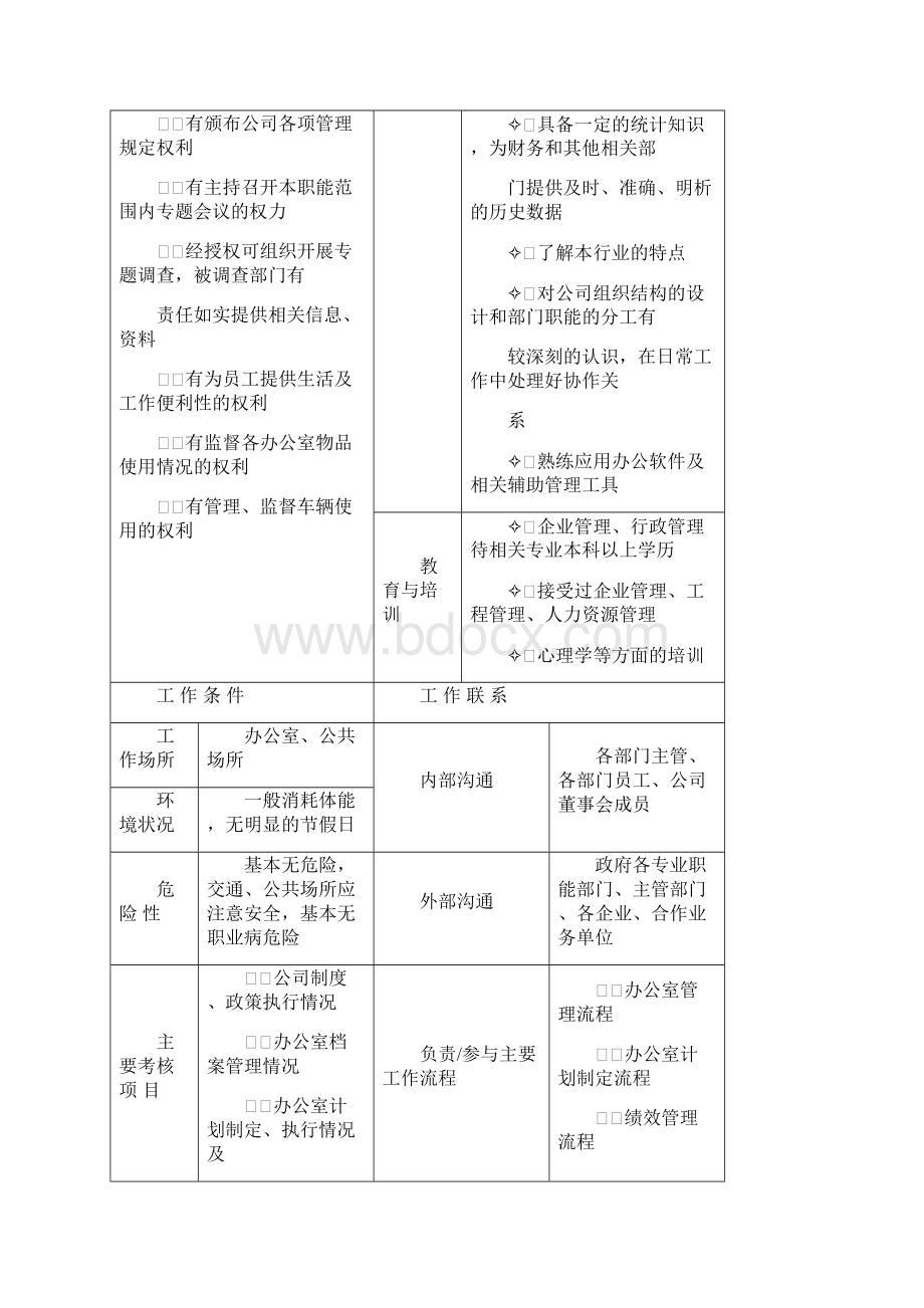 办公室各项规章制度汇编.docx_第3页