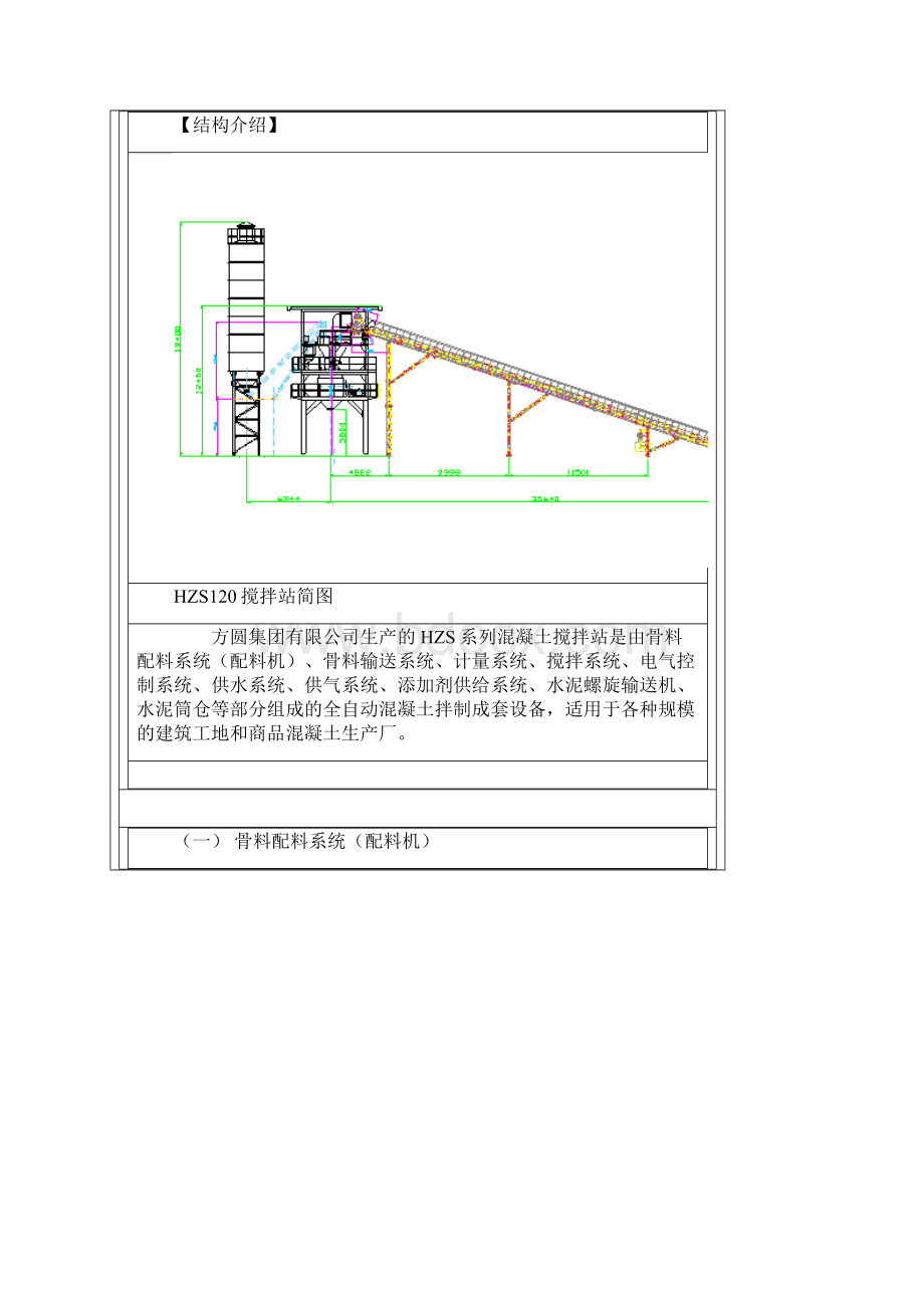 方圆HZS120型混凝土搅拌站文档格式.docx_第3页