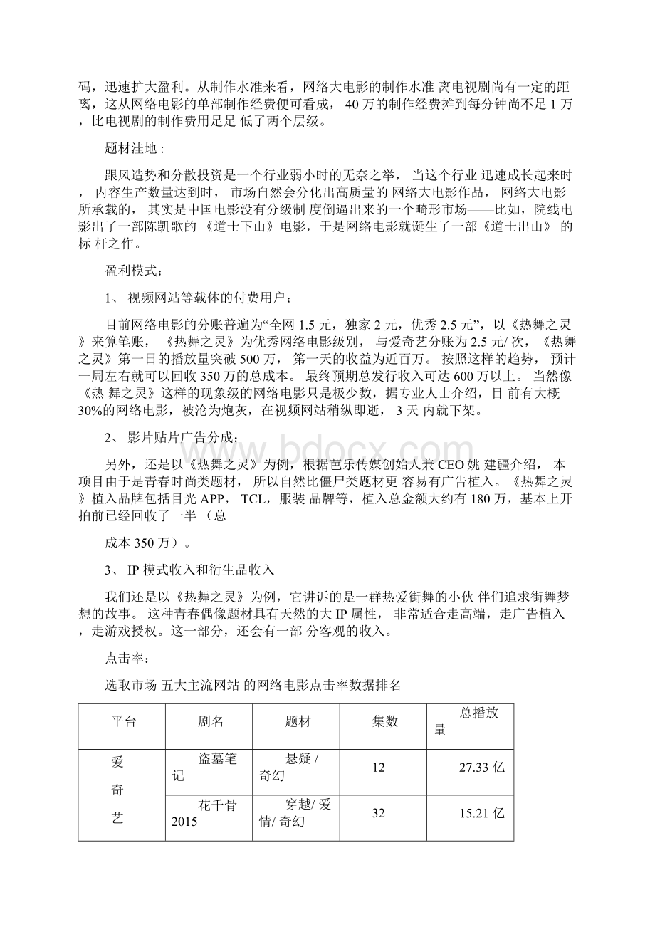 网络电影市场分析报告Word文档下载推荐.docx_第3页