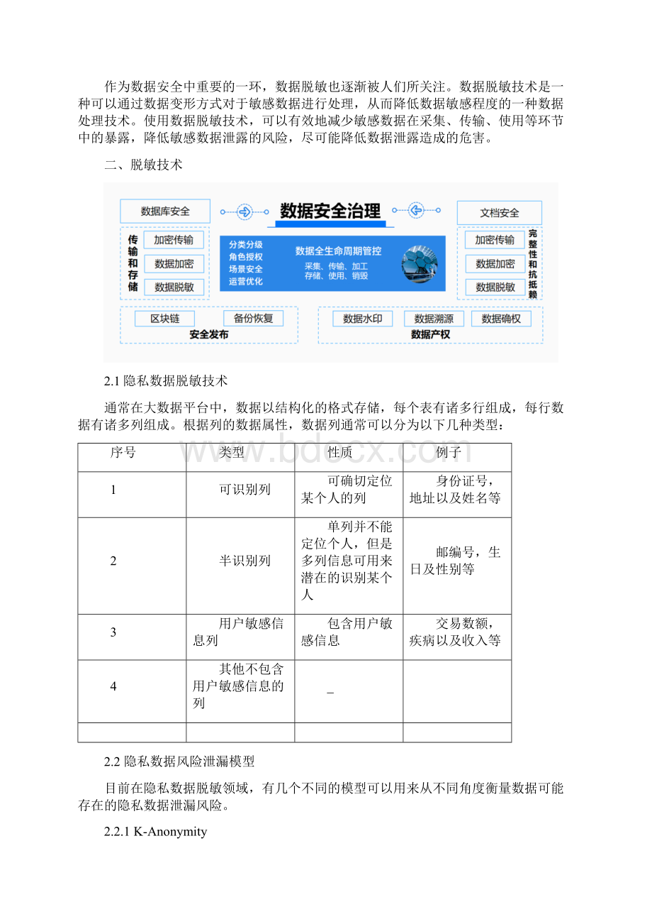 《数据安全法》时代浅谈数据脱敏.docx_第2页