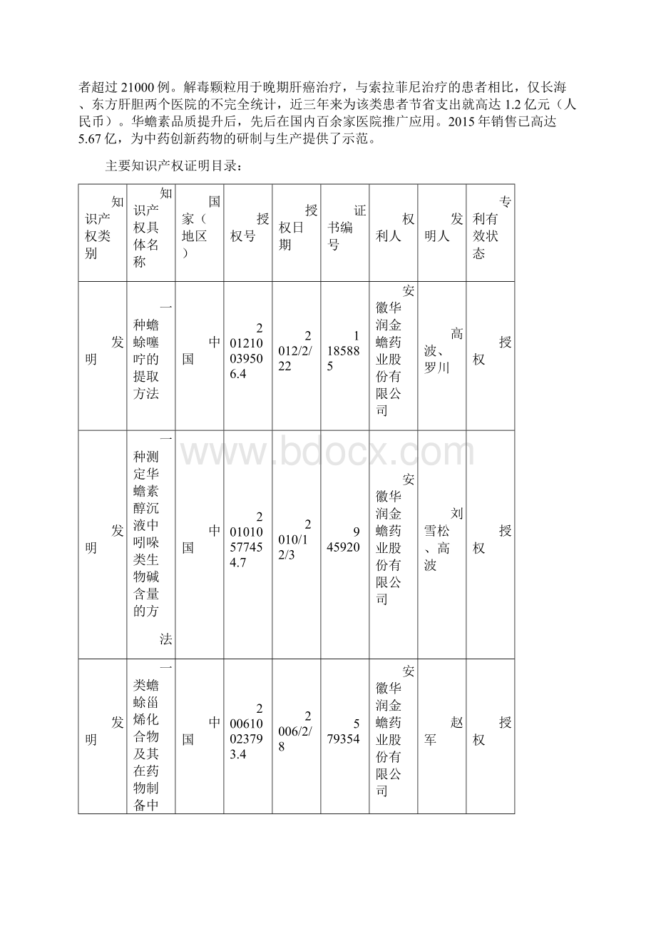 项目名称中西医结合治疗肝癌系列临床方案的建立应用及关Word文件下载.docx_第3页