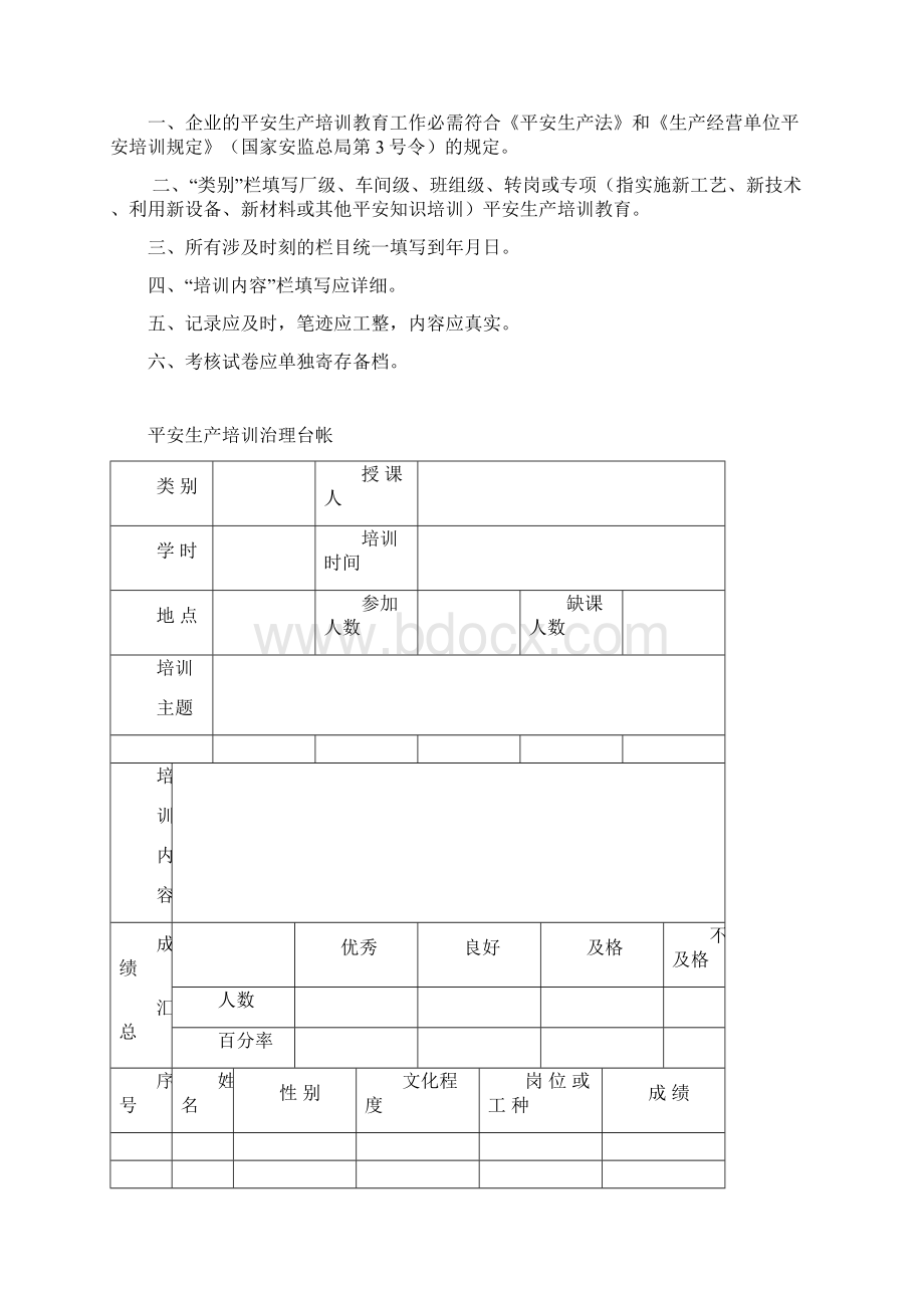 平安生产治理台帐样本备用.docx_第3页