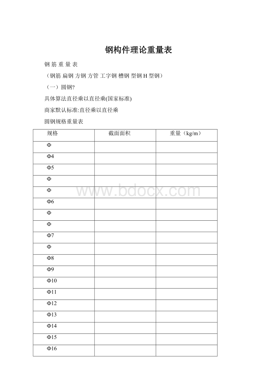 钢构件理论重量表Word文档下载推荐.docx_第1页