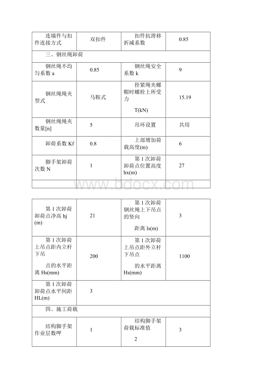 扣件式脚手架界面参数表Word下载.docx_第2页