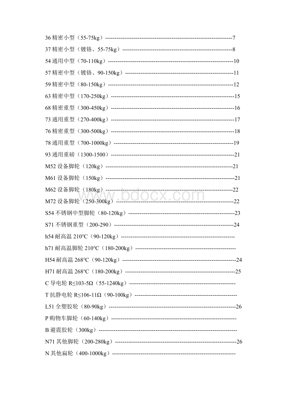 工业脚轮规格特详细哦.docx_第3页