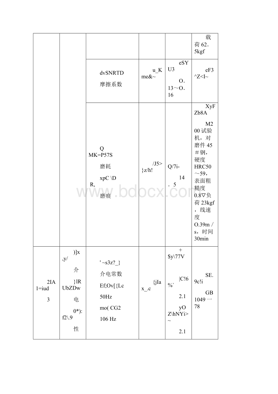 聚四氟乙烯性能参数.docx_第3页