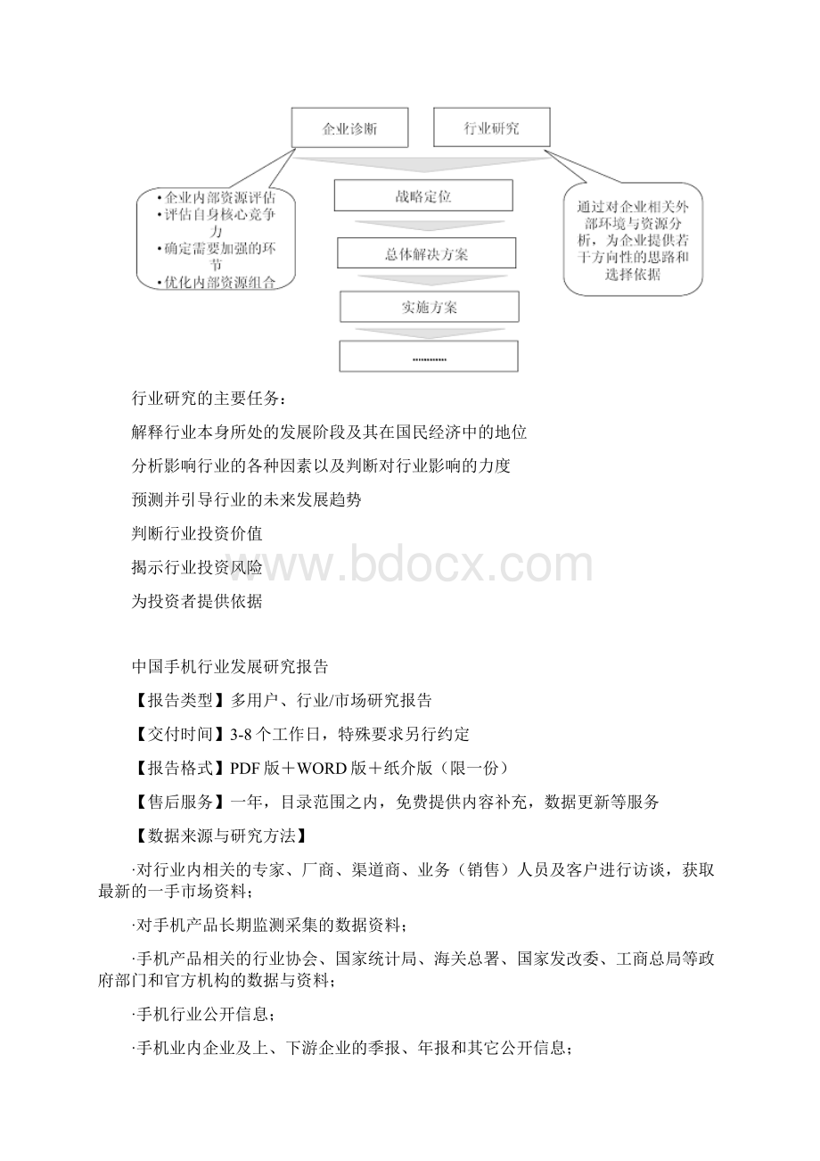 中国手机行业发展研究报告.docx_第3页