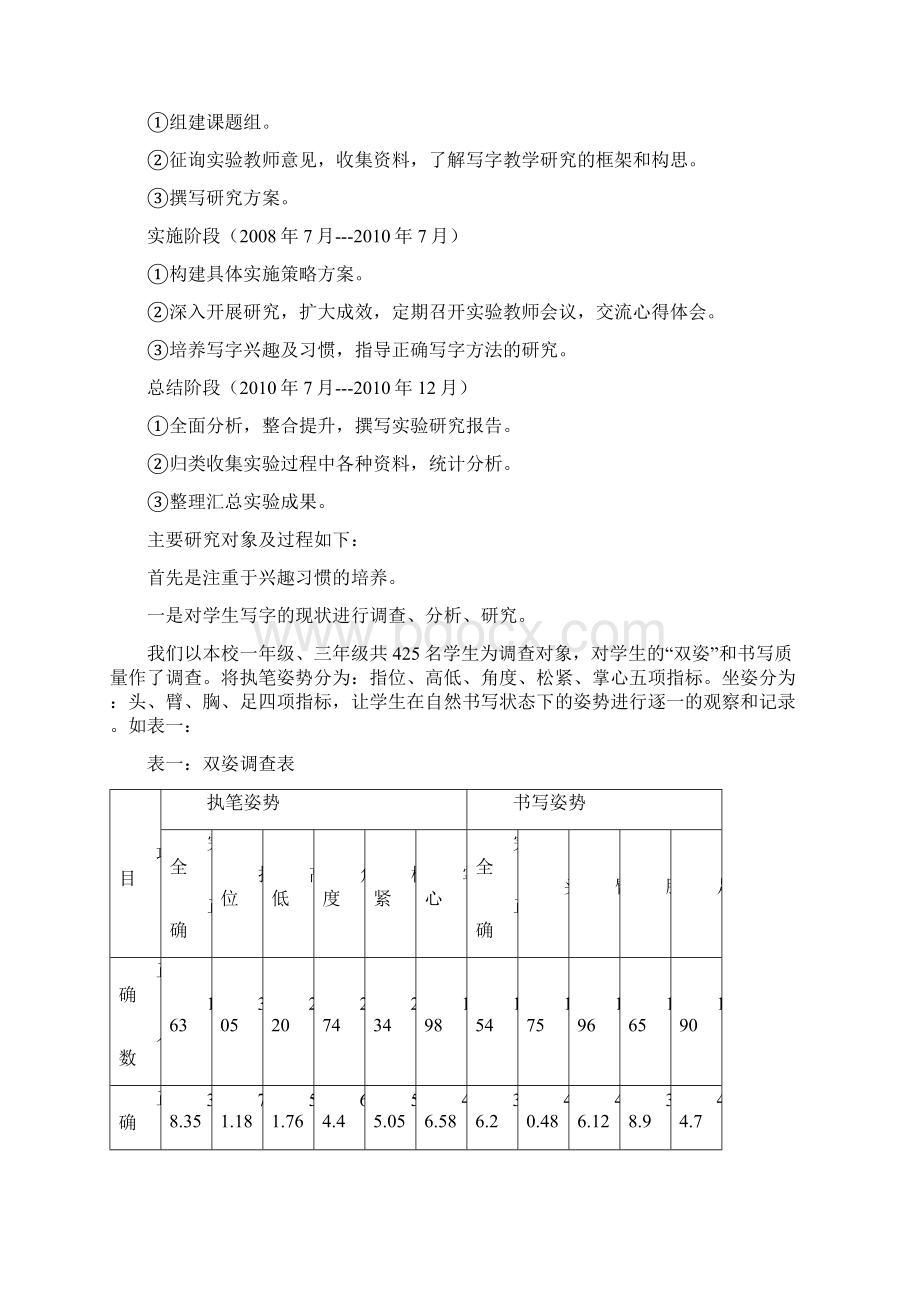 加强写字教学规范学习行为研究报告Word下载.docx_第3页