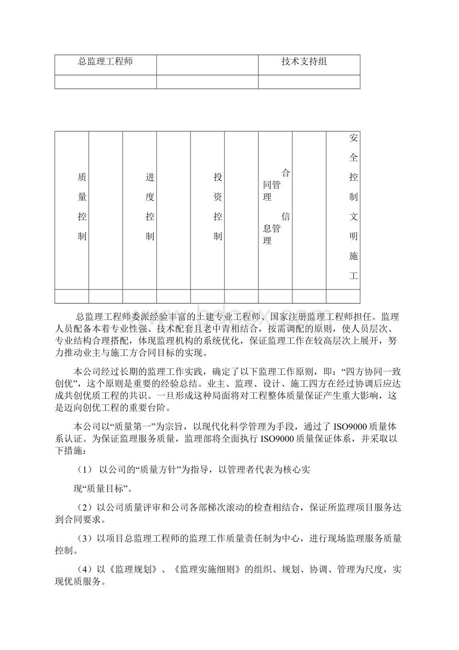 钢结构厂房监理规划DOC 37页Word格式文档下载.docx_第2页