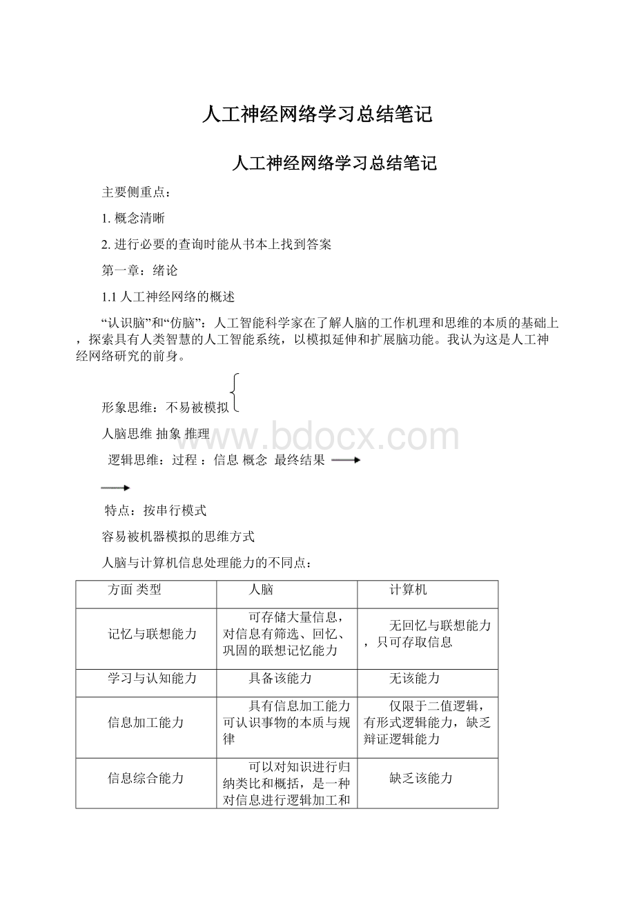 人工神经网络学习总结笔记Word格式文档下载.docx_第1页