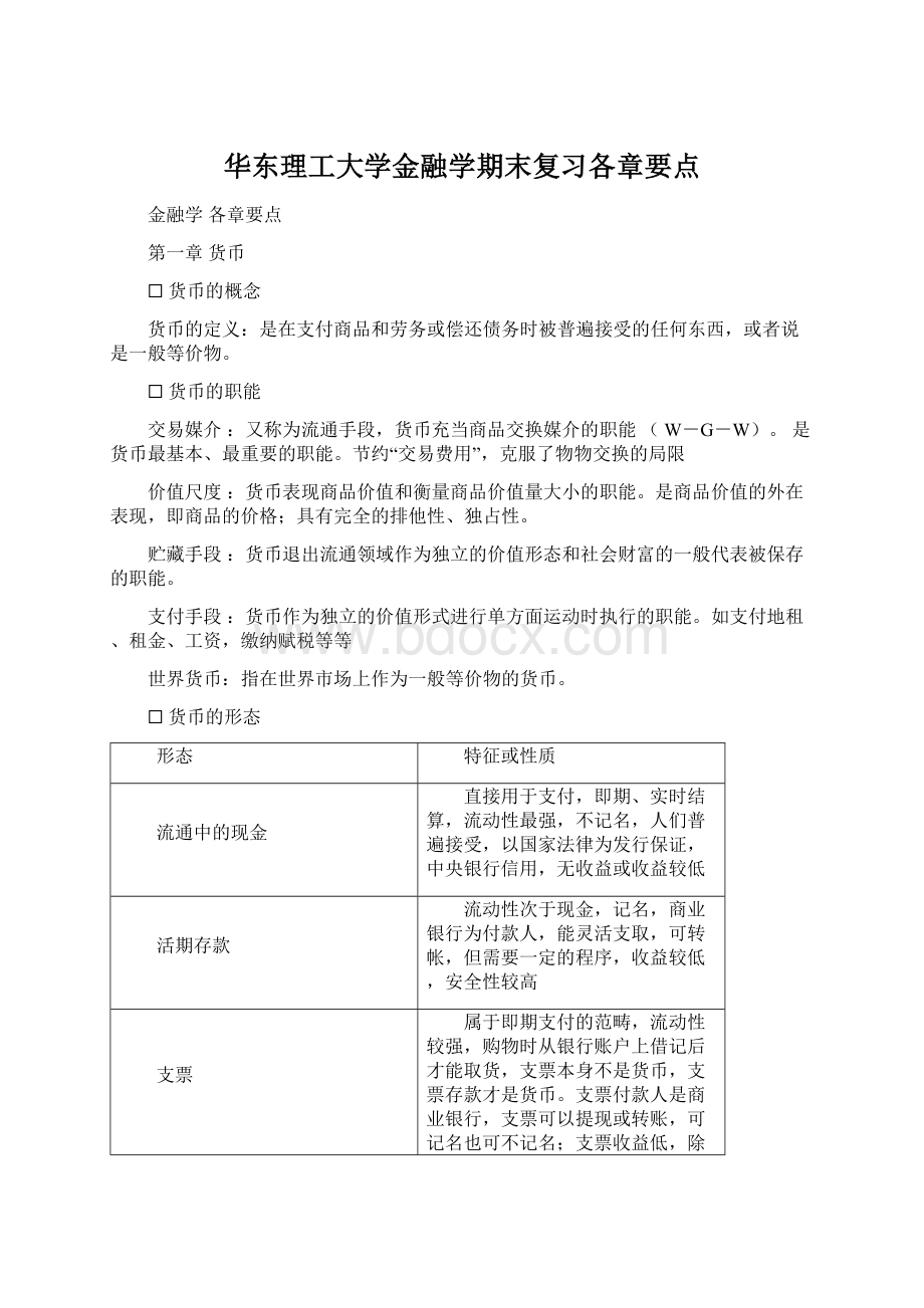 华东理工大学金融学期末复习各章要点.docx