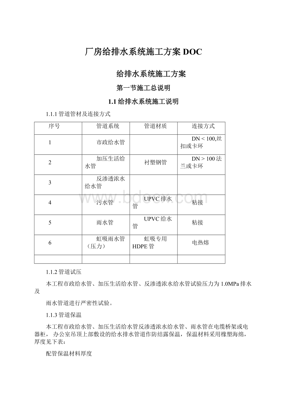 厂房给排水系统施工方案DOC.docx_第1页