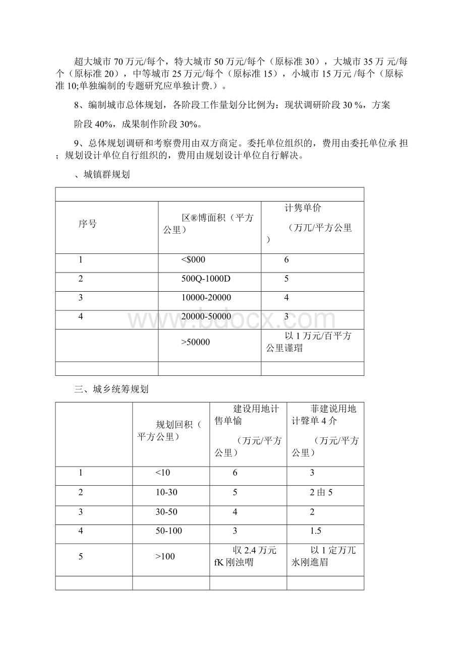 城市规划设计收费标准最新收费标准doc.docx_第2页