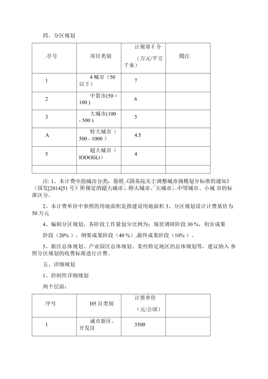 城市规划设计收费标准最新收费标准doc.docx_第3页