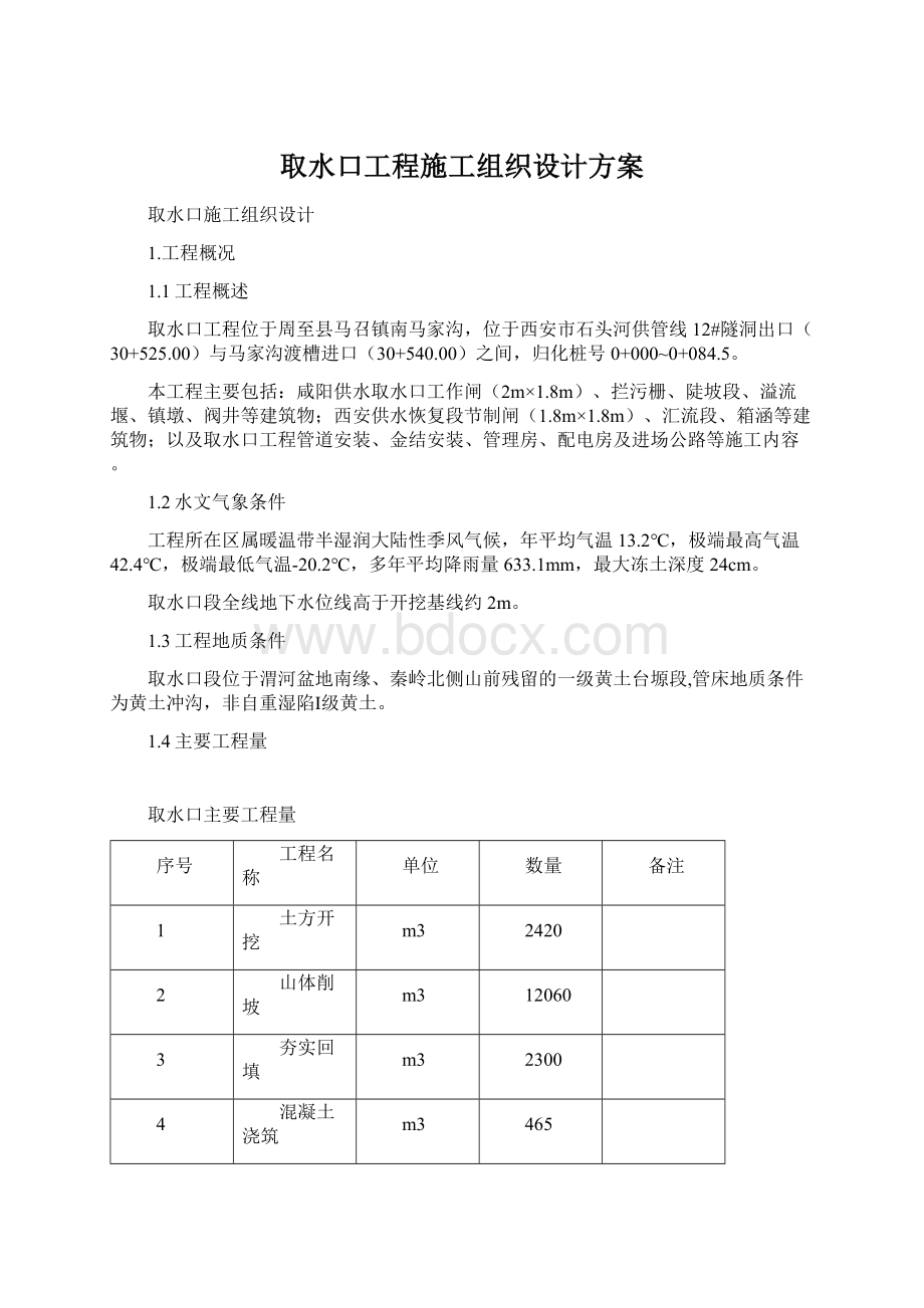 取水口工程施工组织设计方案.docx_第1页