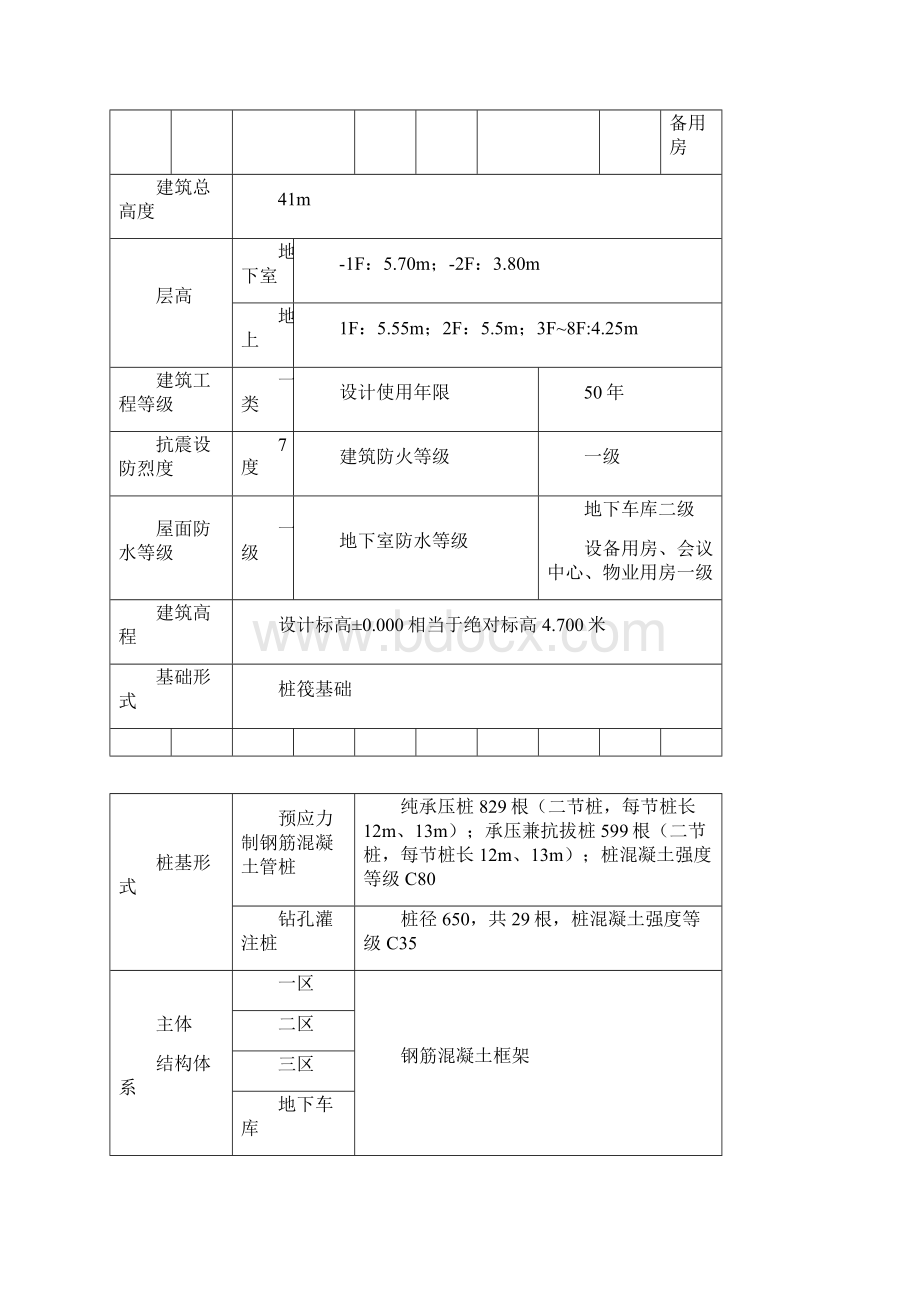 绿色建筑施工方案Word文件下载.docx_第3页