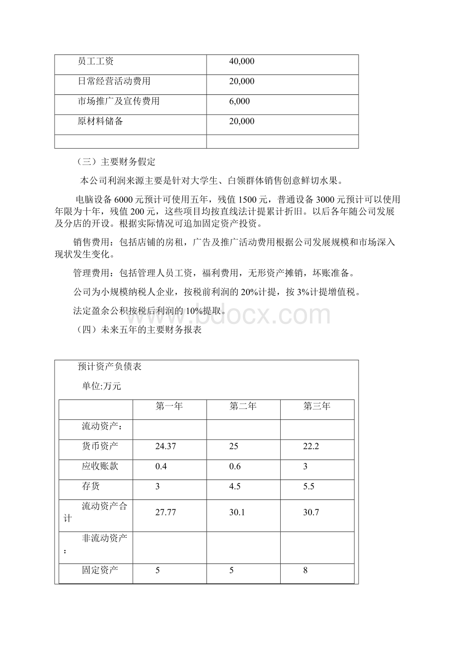 创青春比赛财务部分Word文档下载推荐.docx_第2页