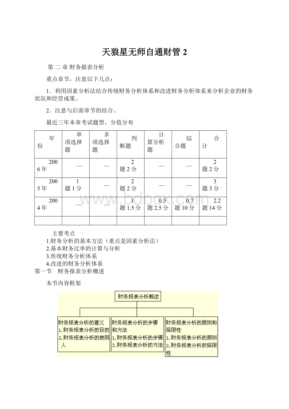 天狼星无师自通财管2.docx