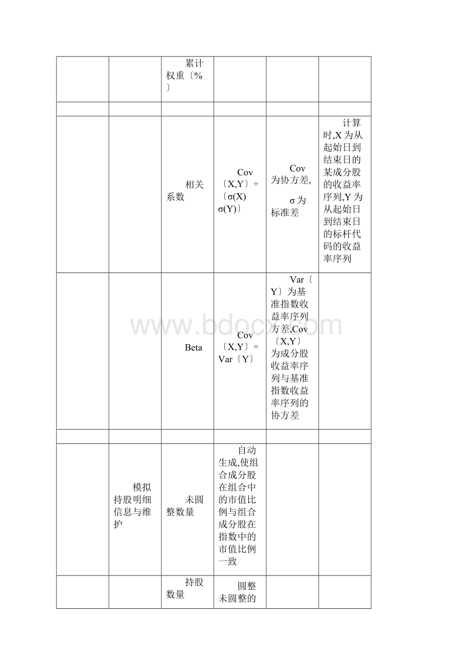 套利系统公式整理版Word文档下载推荐.docx_第3页