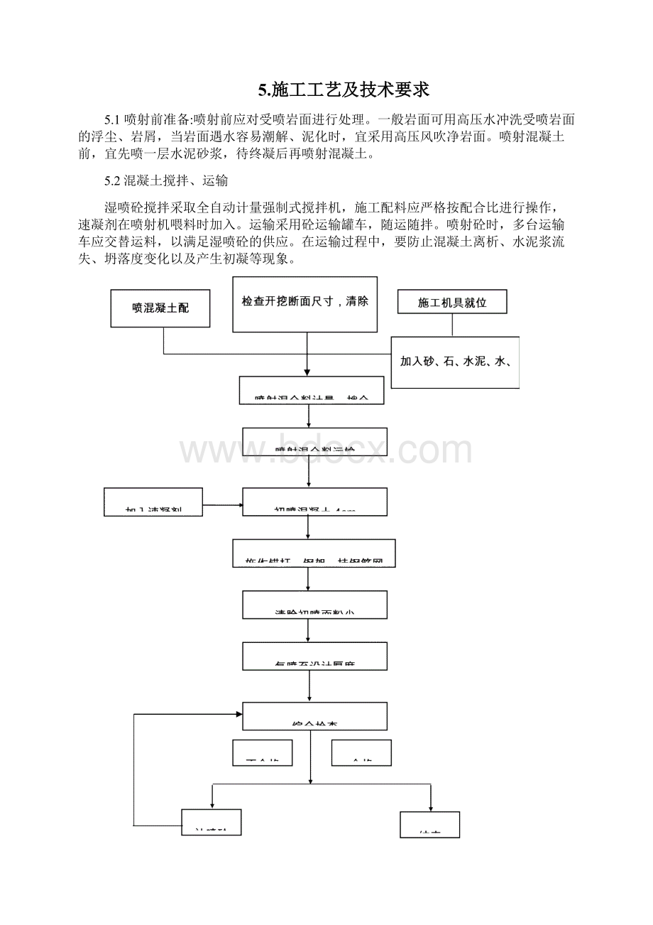 隧道喷射混凝土施工作业指导书.docx_第3页