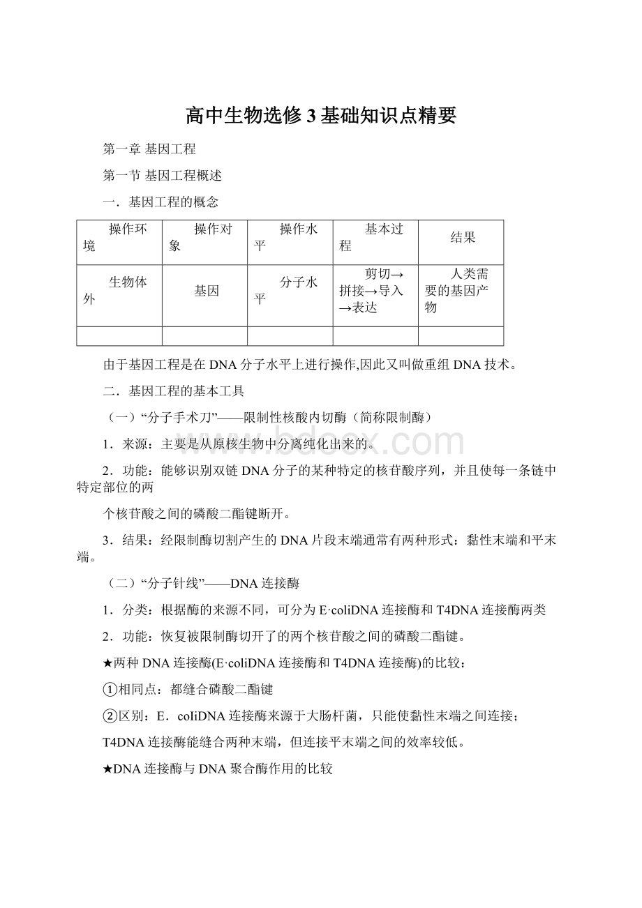 高中生物选修3基础知识点精要.docx