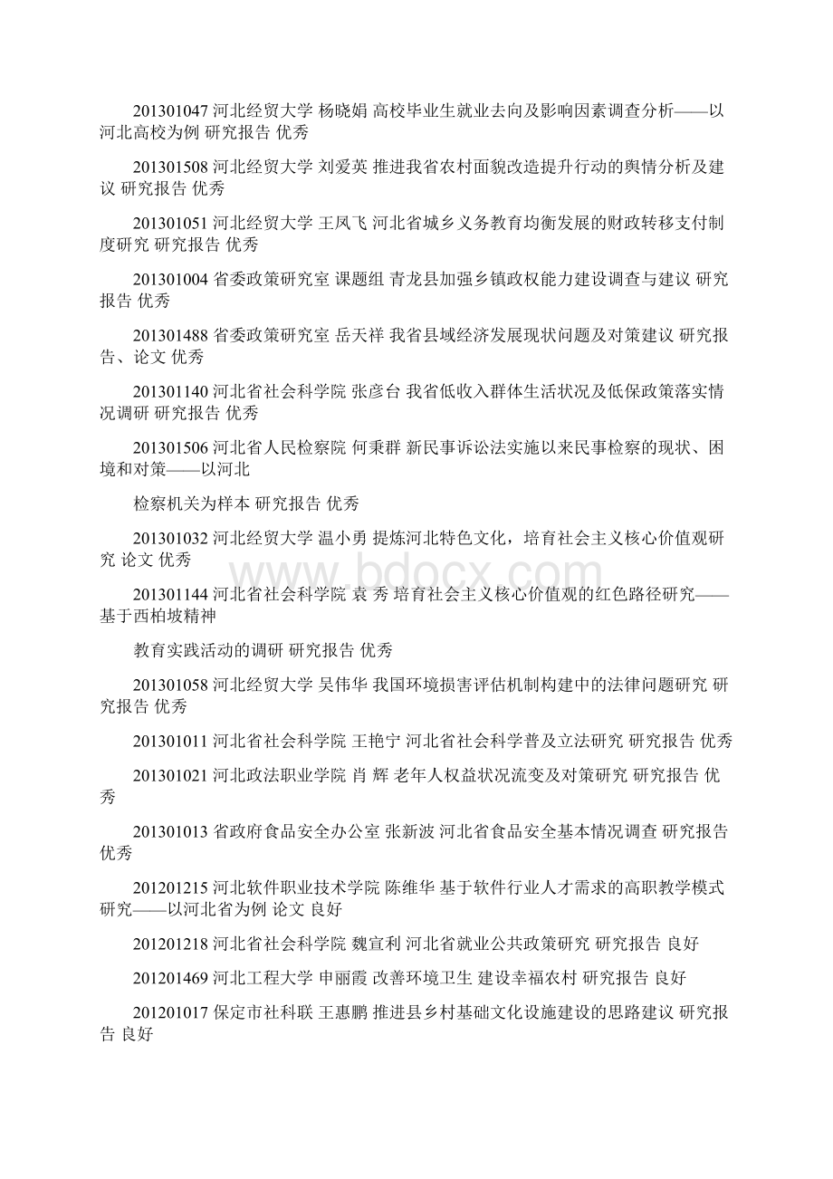 大型民生调研课题底结项鉴定等级一览表DOC.docx_第2页