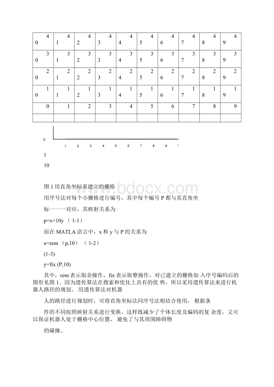 算法设计原则.docx_第2页