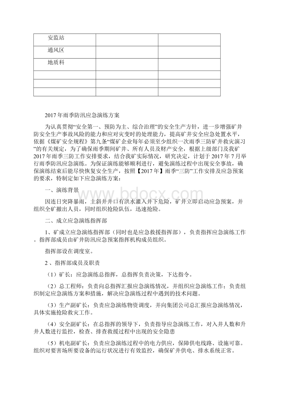 雨季三防应急演练方案设计.docx_第2页