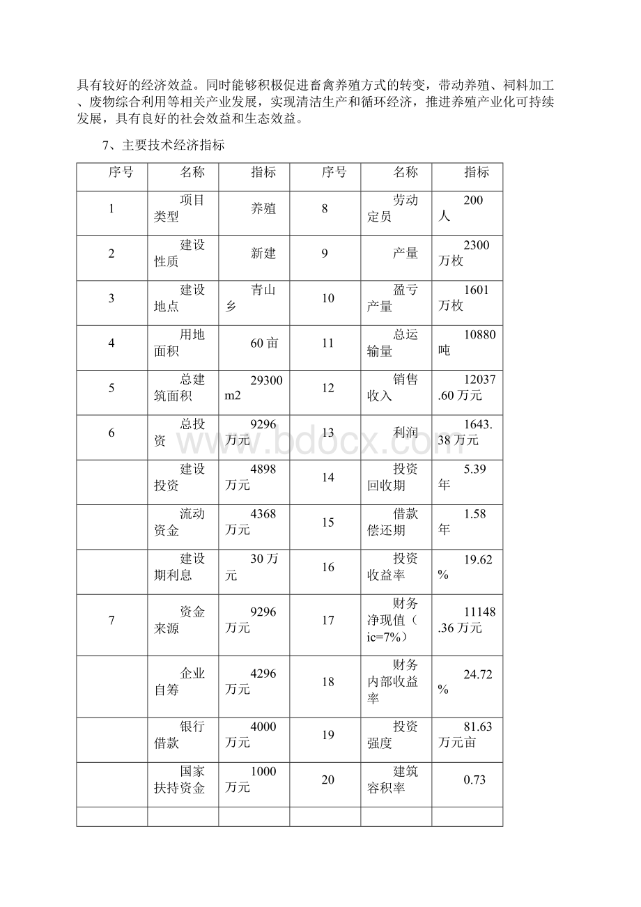 年产10万只特种蛋鸡养殖项目可行性报告.docx_第2页