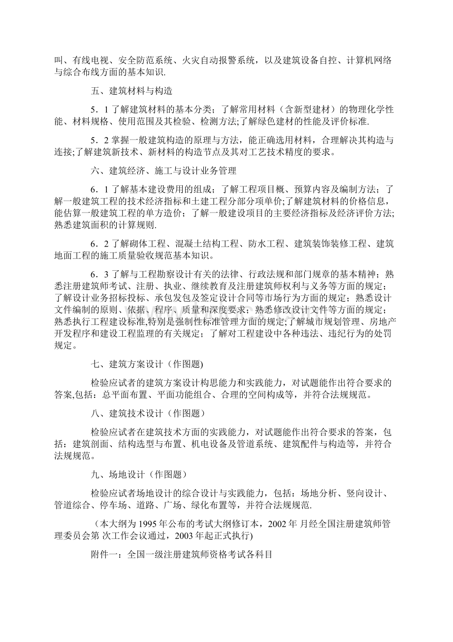 全国一级注册建筑师资格考试考试大纲.docx_第3页