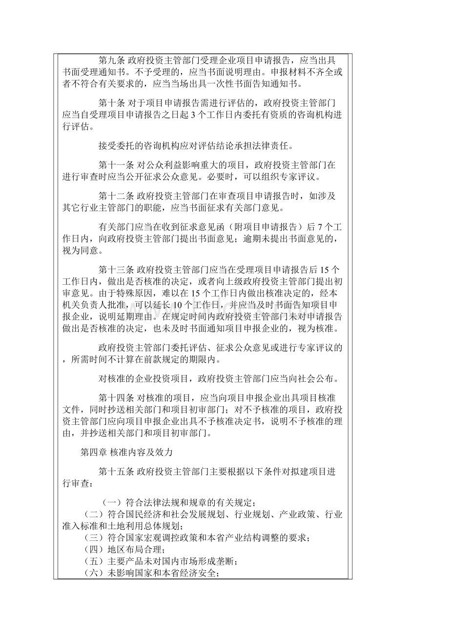 山西省企业投资项目核准暂行办法Word格式文档下载.docx_第3页