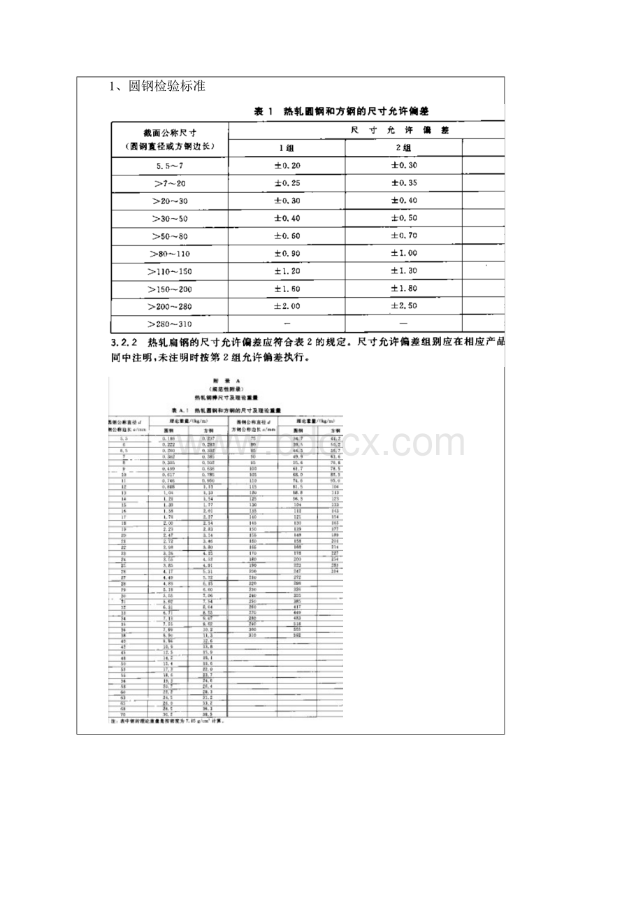 防雷接地技术总结Word文件下载.docx_第2页