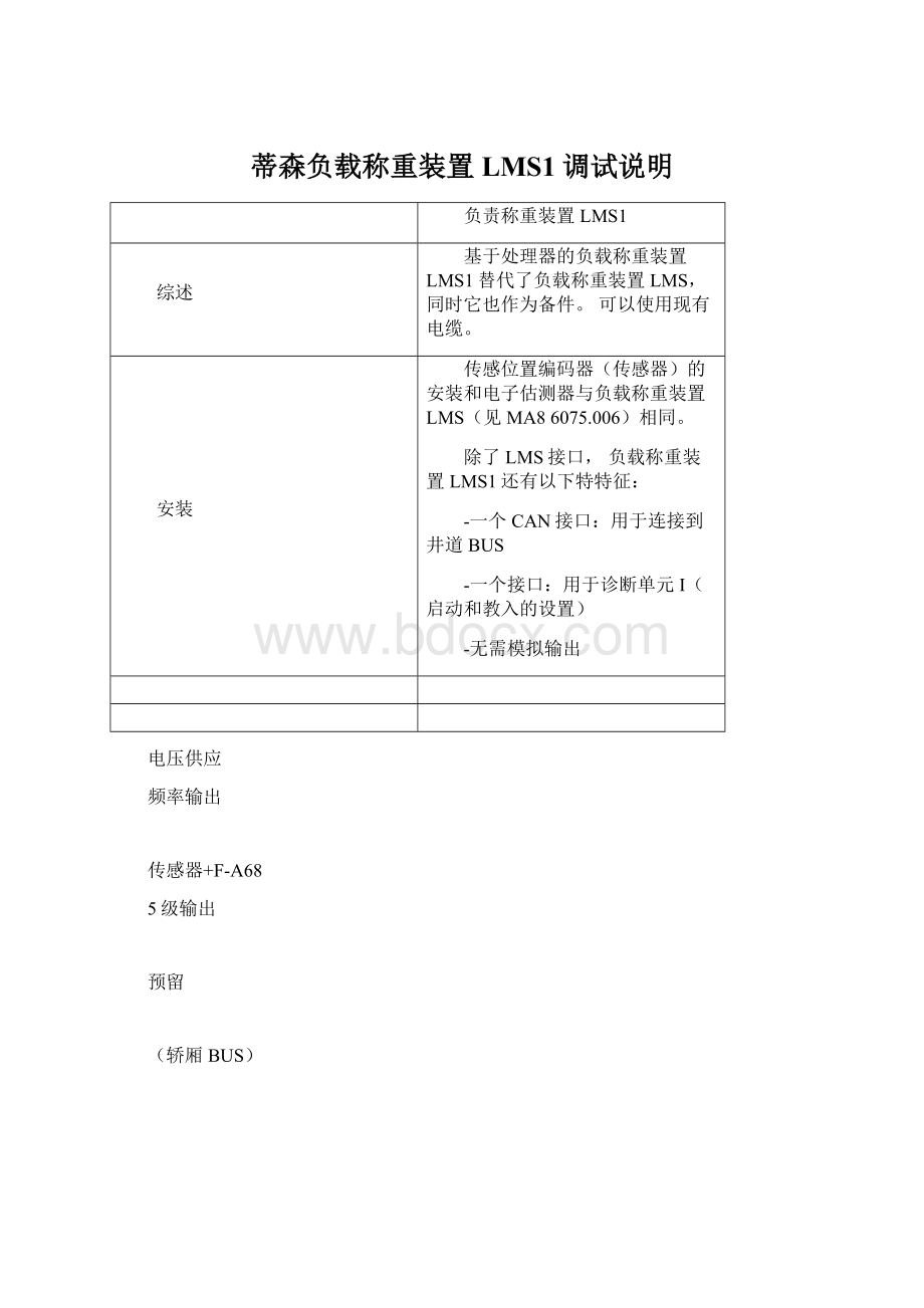 蒂森负载称重装置LMS1调试说明Word下载.docx