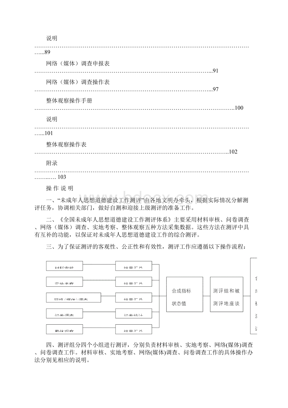 全国未成年人思想道德建设工作测评体系.docx_第2页