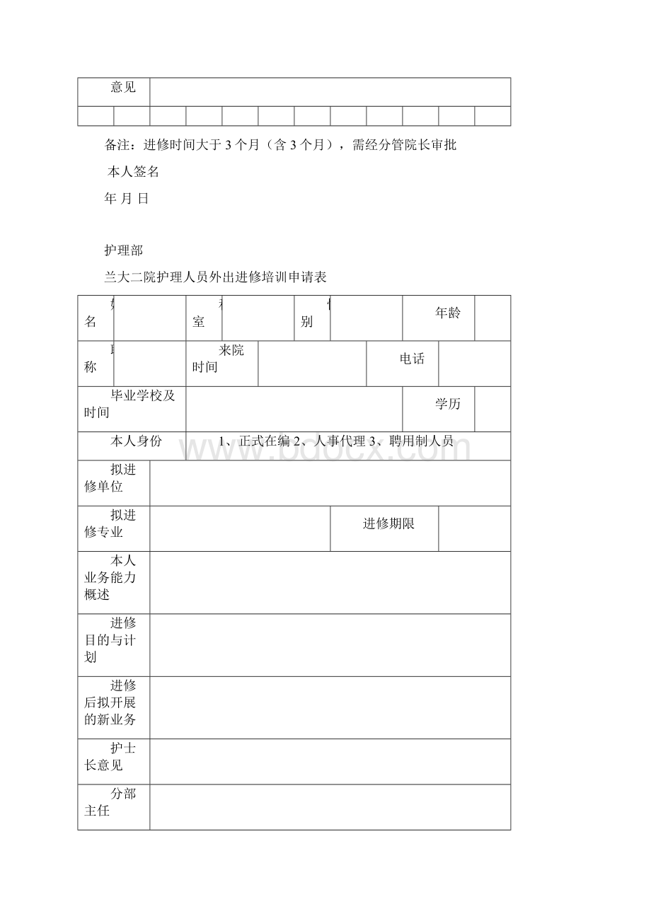 兰大二院护理人员外出进修培训申请表.docx_第2页